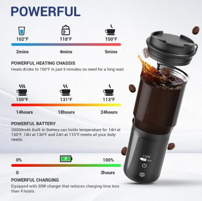 Smart Tumbler with Lithium Battery ,Electric heated coffee mug ,coffee warmer and Temperature Control Travel Mug